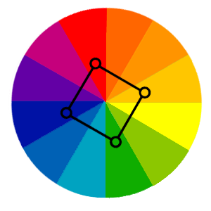 Square Colour Wheel in web design
