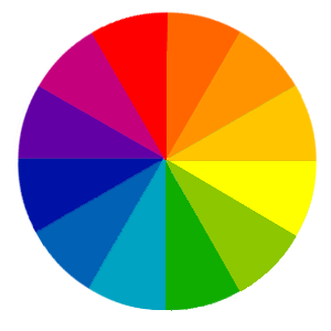 Tertiary Colour Wheel in web design