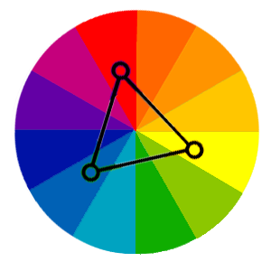 Triad colour wheel in web design