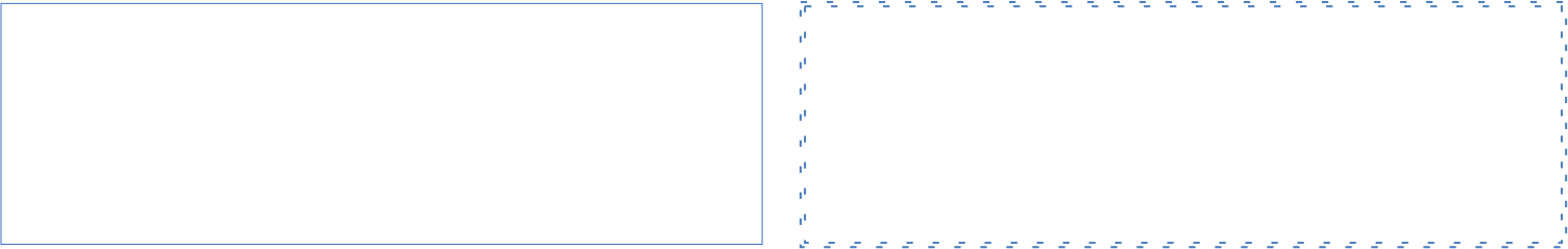 closure in web design