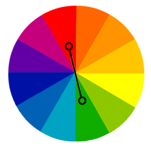 complementary colour wheel in web design in web design