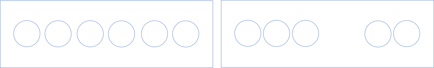 proximity in web design
