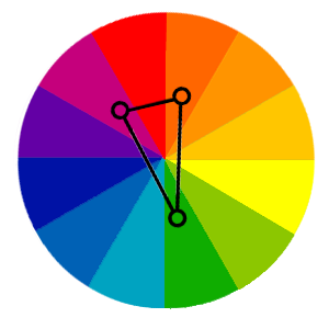 split-complementary colour wheel in web design