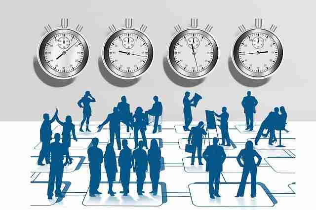time management image