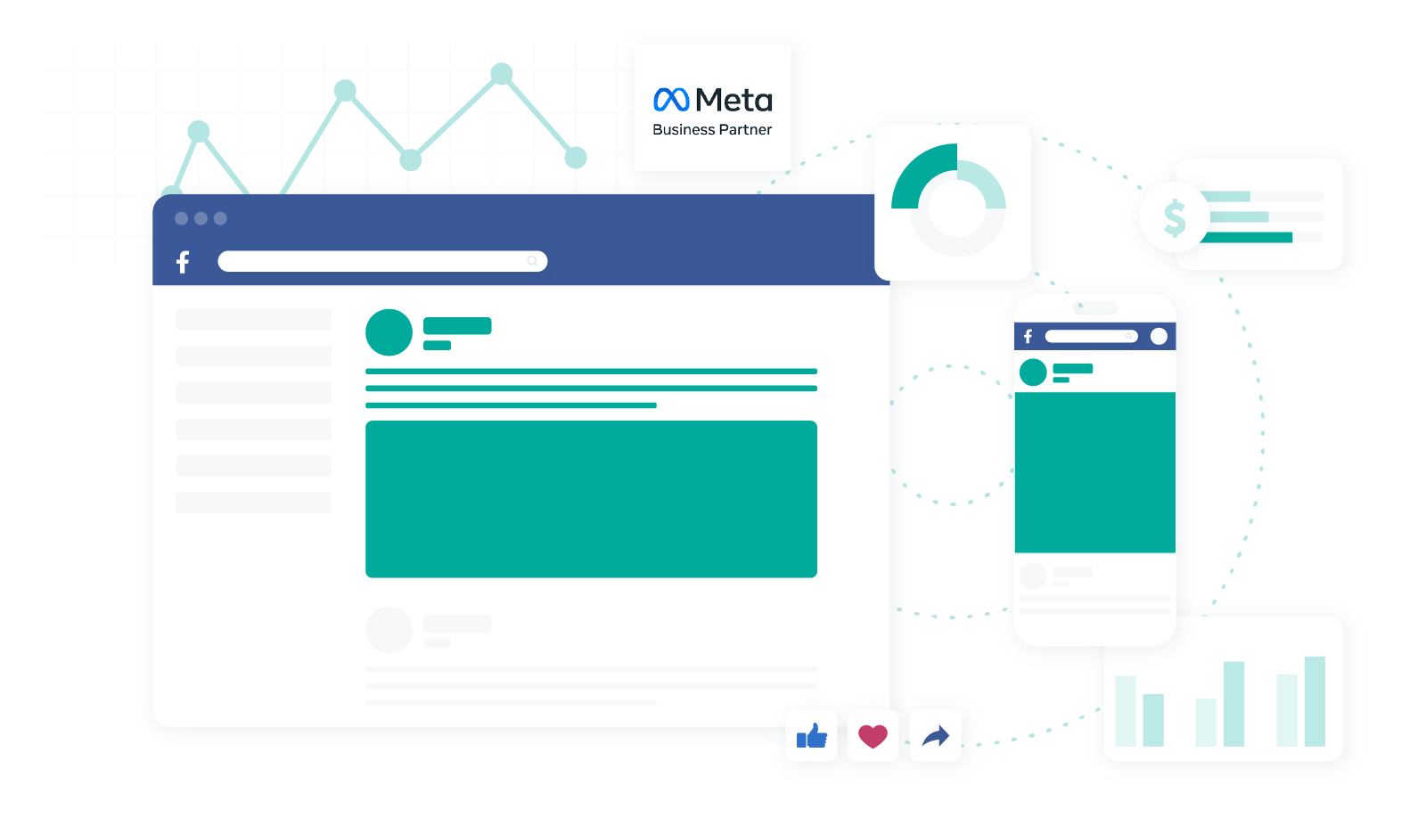 Performance social media ads agency banner