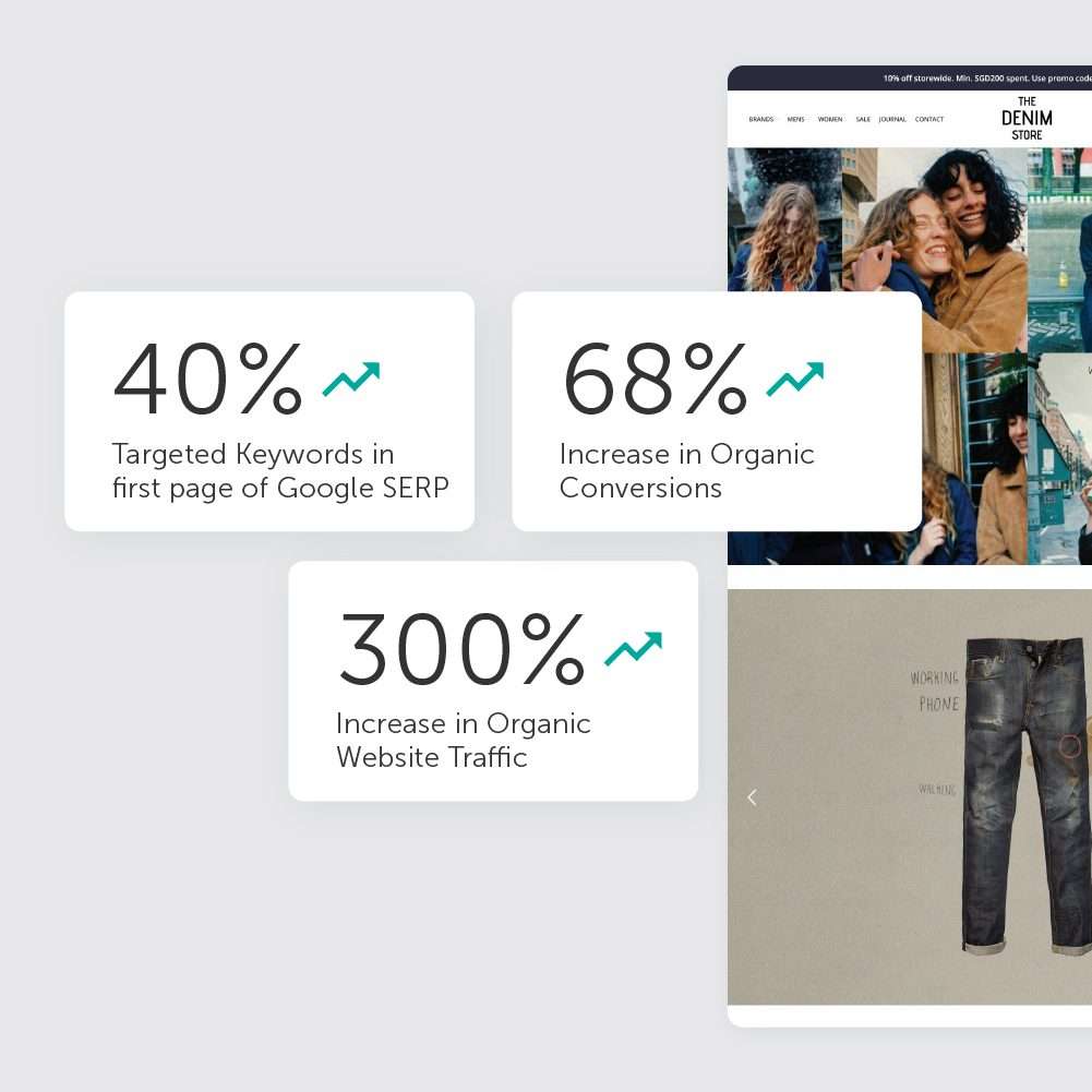 The Denim Store digital marketing cover