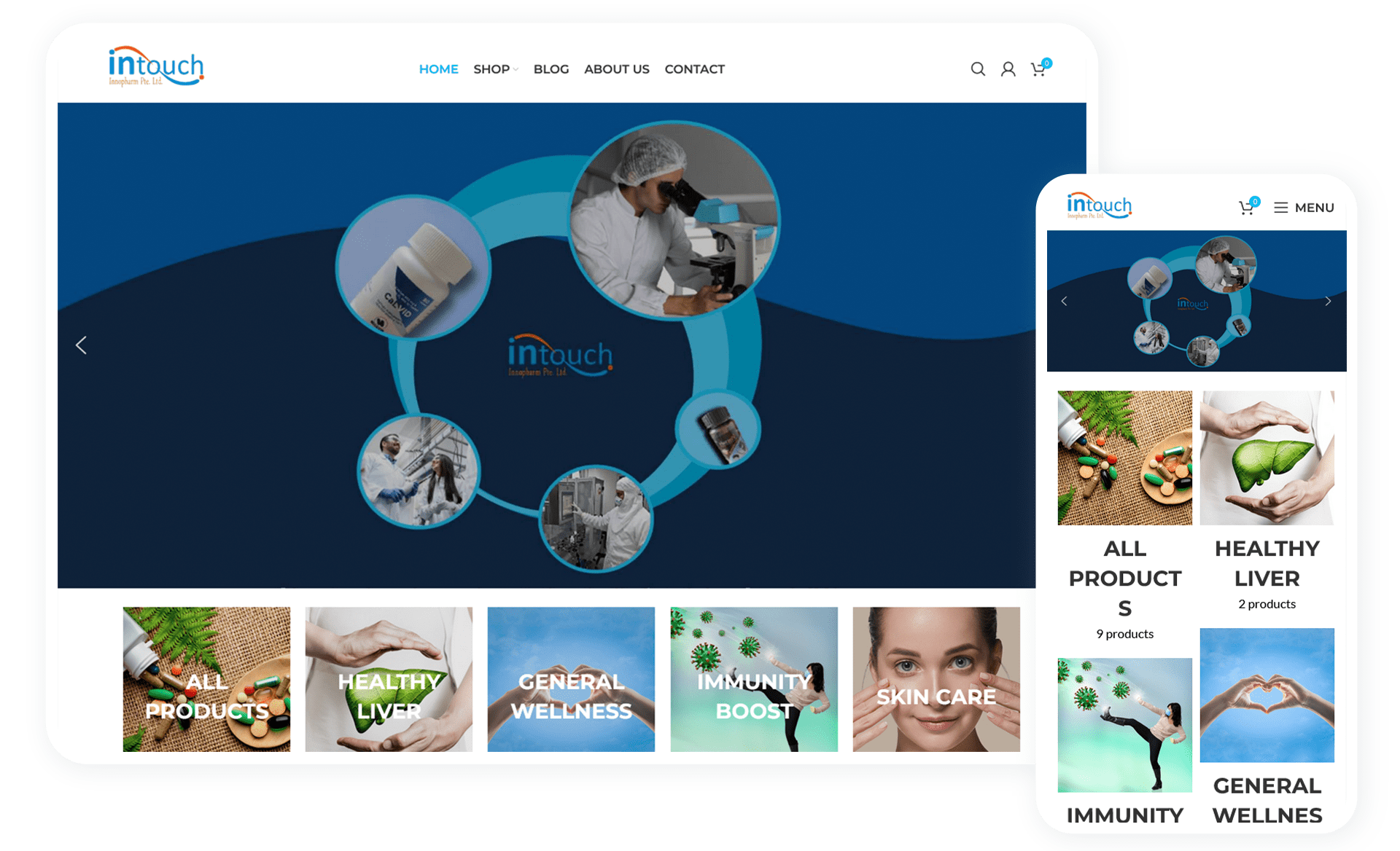 Responsive Web Design Showcase - Intouch Innopharm