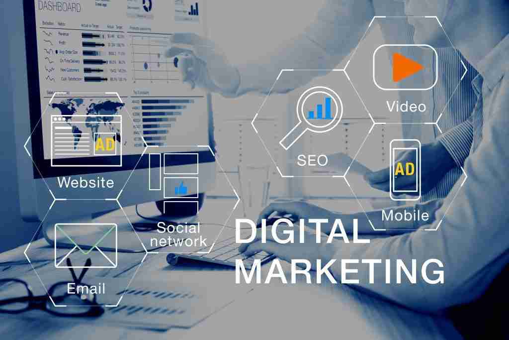 Digital Marketing Agencies activities