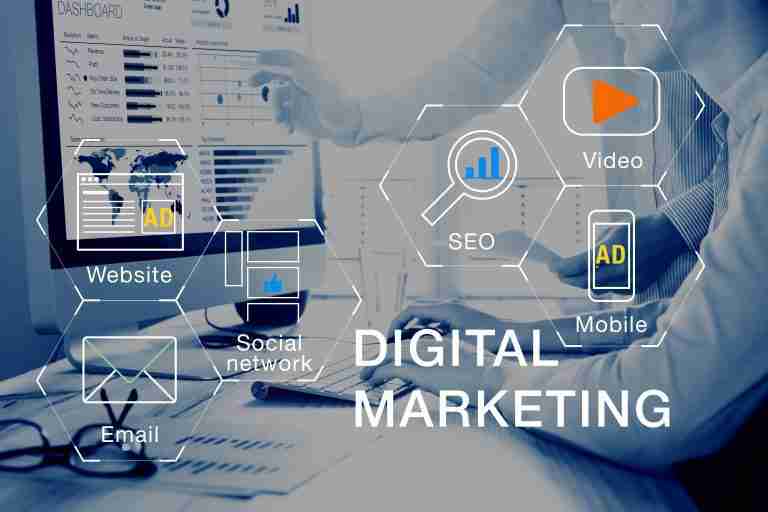 Digital Marketing Agencies activities