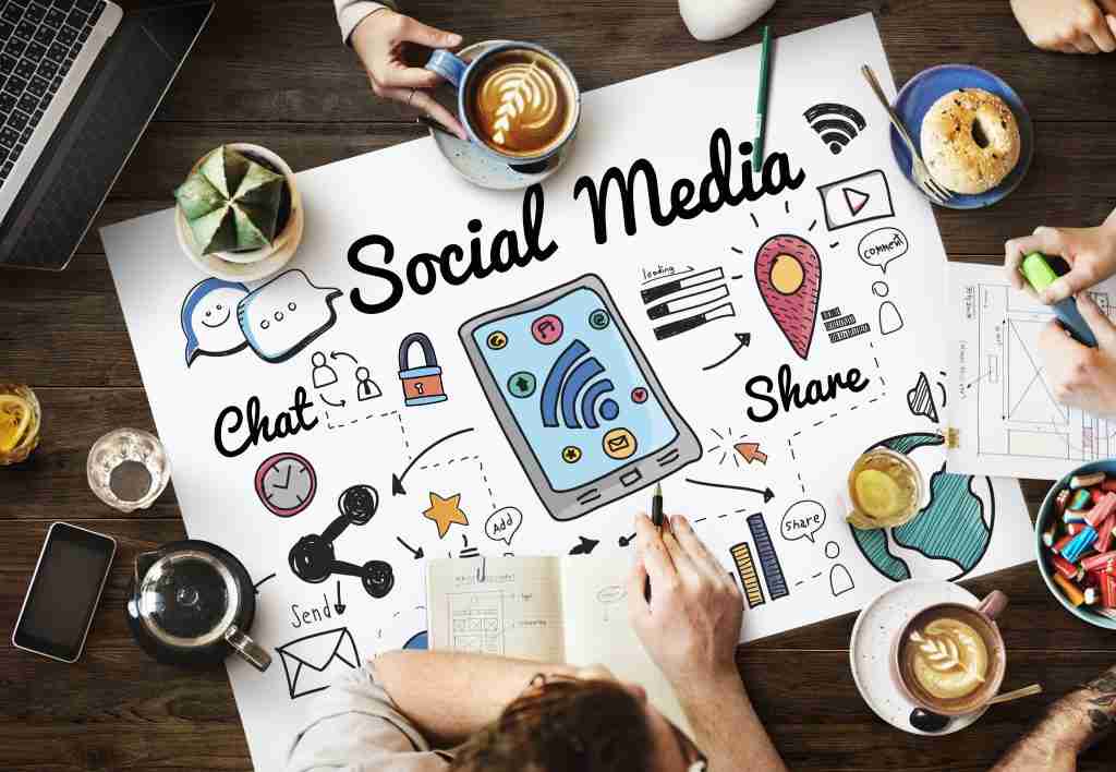 Social Media Presence aspects